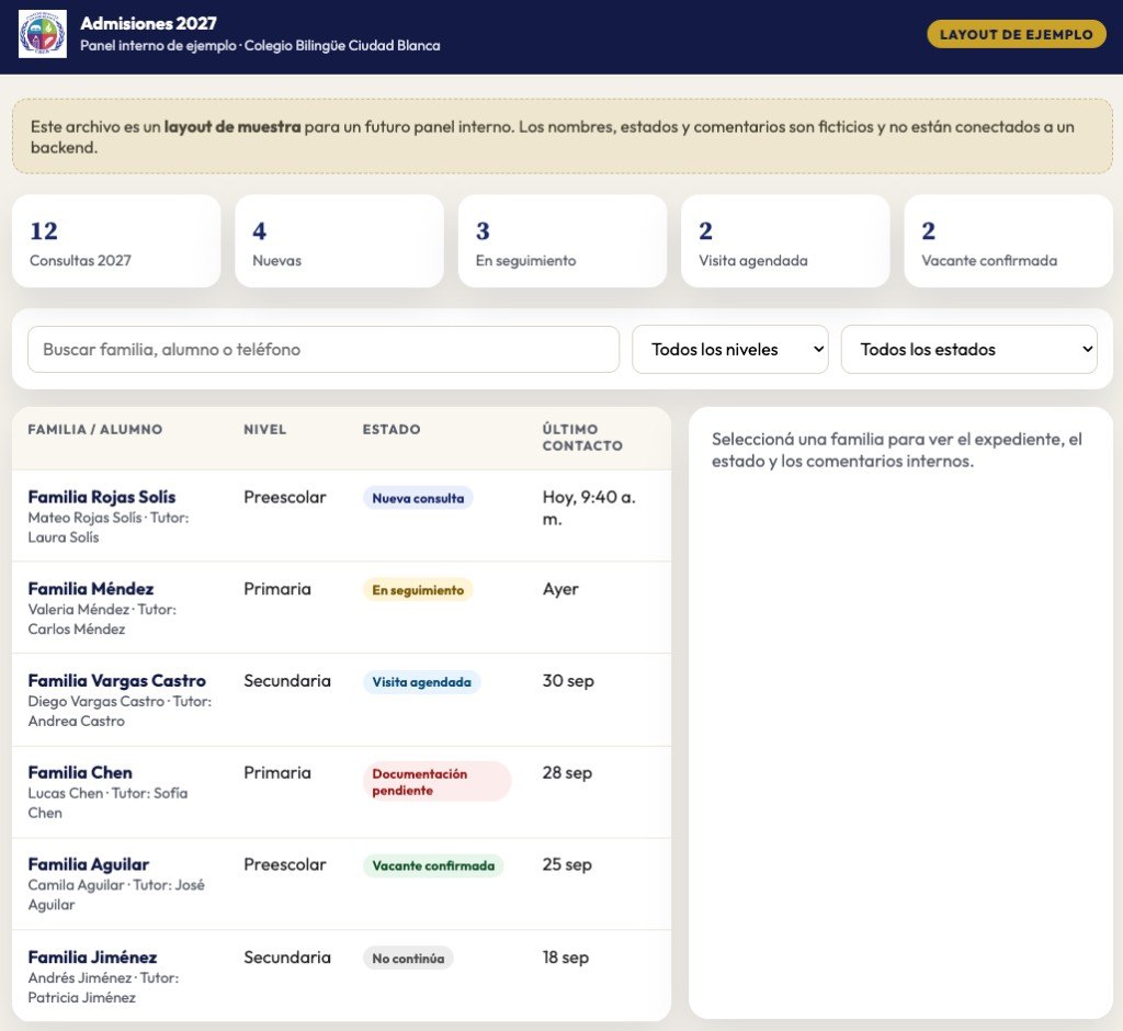 Sistema de admisiones a medida en una tablet — portfolio de Estudio Limay